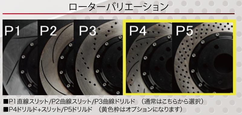 ローターバリエーション